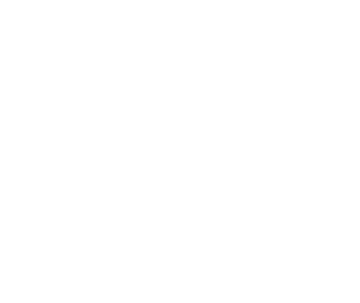 Tabiat Group